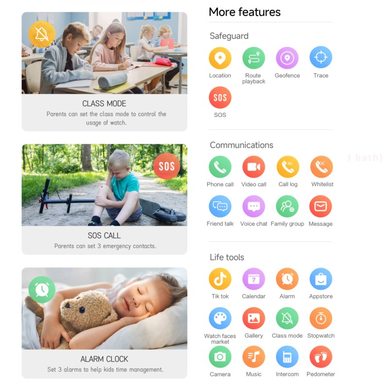 Relógio Inteligente 4G para Cr - Smartwatch Digital Watches For Kids avaliação e preço